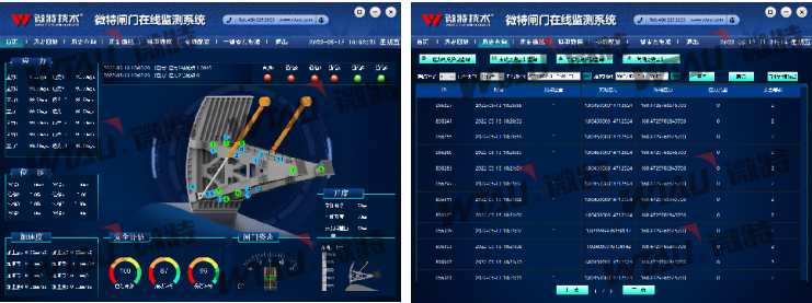 解決方案 | 微特弧形閘門在線監(jiān)測系統(tǒng)