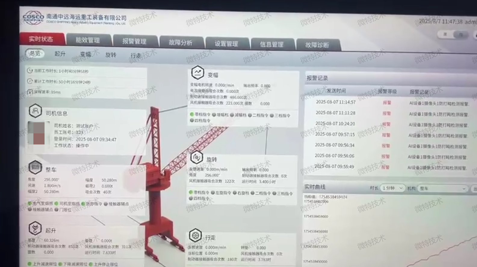 起重機(jī)智能運(yùn)維系統(tǒng)