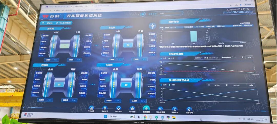 喜報！微特多模態(tài)數(shù)據(jù)集賦能起重機(jī)智能化項目入選省級&ldquo;數(shù)據(jù)要素&times;&rdquo;典型案例